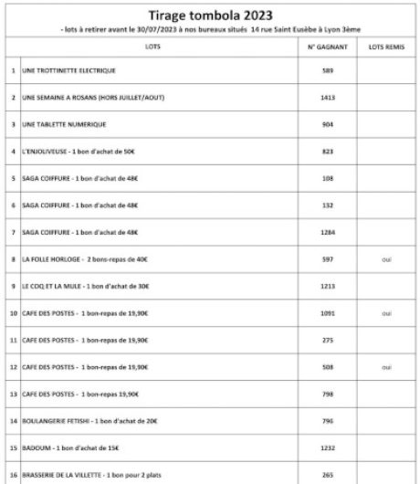 tombola resultats 2023
